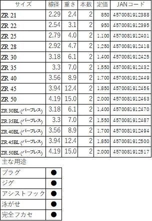 ZRフック 新商品