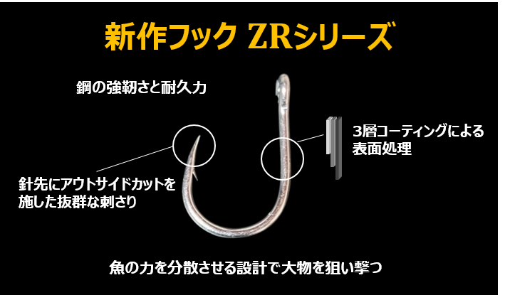 ZRフック　新商品